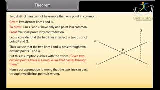 Class 9 MATHS  Chapter Euclid s Geometry  CBSE [upl. by Clint]