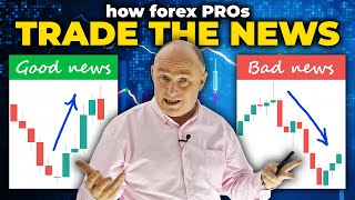 Trade the NEWS like a Forex PRO Forex Fundamental Analysis [upl. by Assener885]