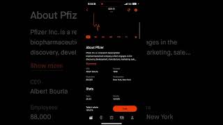 Is Pfizer Stock a good Investment   pfizer pfe robinhood [upl. by Ainot889]