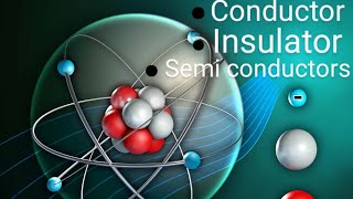 Conductor Insulators and semi conductors Electricity and Magnetism for class 9101112 and BS [upl. by Otreblon]