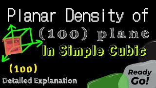 Planar density of simple cubic 100 plane Planar atomic density [upl. by Ahsiatal]