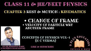 Class 11 Physics Chapter 3  Rest amp Motion  Kinematics  Change of Frame [upl. by Greenebaum]