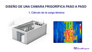 Cálculo de cargas térmicas en cámaras frigoríficas [upl. by Tran519]