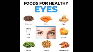 Foods for healthy eyes [upl. by Esenej]