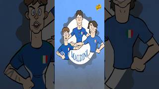 Maldini Legacy Daniel Joins Italy’s 3rd Gen Squad [upl. by Erlond]