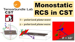 CST Tutorial Radar Cross Section RCS Simulation of Antenna in CST [upl. by Wivina]