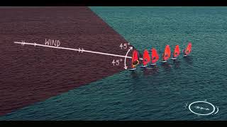 Learn To Windsurf Sailing Upwind [upl. by Siugram]