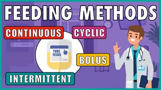 Tube Feeding Methods Continuous Cyclic Intermittent Bolus [upl. by Hanshaw378]