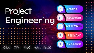 Project Engineering  Project Environment [upl. by Aicad]