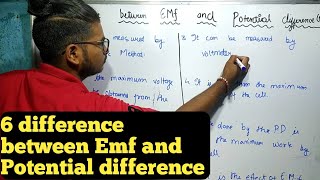 Difference between Electromotive forceEmf and Potential difference  Emf and Potential difference [upl. by Bahr790]