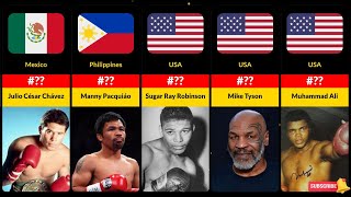 Top 20 Greatest Boxers of All Time [upl. by Godding]