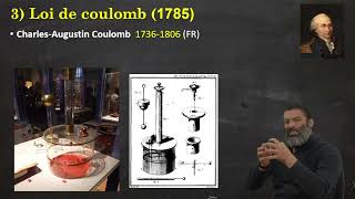 Cours01 électrisation et Loi de Coulomb [upl. by Macario698]