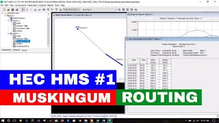 HEC HMS 1ROUTINGMUSKINGUM METHODFIND OUTFLOW HYDROGRAPH USING HEC HMS [upl. by Behka]