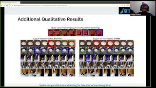 Spatiotemporal Relation Modeling for Fewshot Action Recognition  CVPR 2022 [upl. by Atikihc]