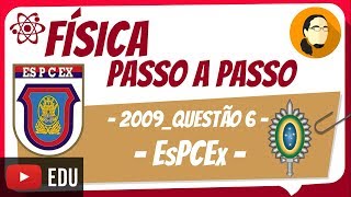 Polias  EsPCEx  Física Passo a Passo [upl. by Naaitsirhc405]