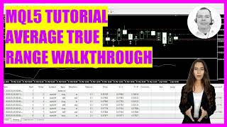 MQL5 TUTORIAL  SimpleAverageTrueRange Walkthrough [upl. by Alliuqal]