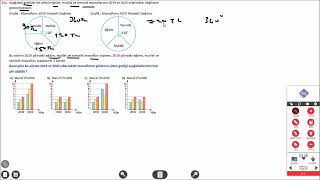 VERİ ANALİZİ 111 SORU [upl. by Tigirb496]