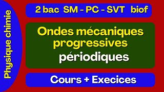 Ondes mécaniques progressives Périodiques  Lessentiel Du Cours  Exercices Dapplication [upl. by Akemhs913]