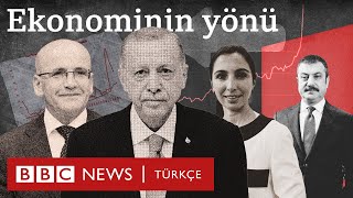 Dolar ve faiz ne olur Şimşek ve Hafize Gaye Erkan liderliğinde Türkiye ekonomisi nereye gidiyor [upl. by Eelreveb]