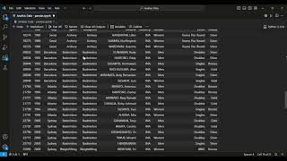 Analisis Data Menggunakan Pandas  Dataset Summer Olympic Part 1 [upl. by Mairb765]