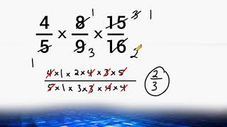 Multiplying Fractions And Cancellation [upl. by Claudius346]