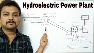 Components of Hydroelectric Power Plant  Hydroelectric Power Plant  Power Pant  Fluid Mechanics [upl. by Adnical]