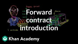 Forward contract introduction  Finance amp Capital Markets  Khan Academy [upl. by Odrarebe844]