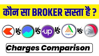 Zerodha vs Groww vs Upstox vs Angel One vs 5 Paisa charges comparison  Trading Apps AMC charges [upl. by Lavona]