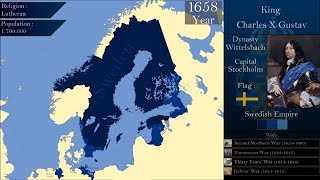 The History of Sweden  Every Year [upl. by Suoicerpal]