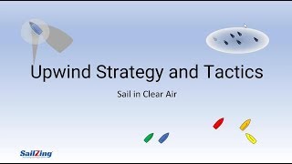 Upwind Strategy And Tactics  Sail in Clear Air [upl. by Carolle255]