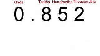 Place Value Decimals Tenths Hundredths and Thous [upl. by Slen]