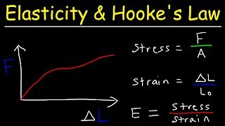 Elasticity amp Hookes Law  Intro to Youngs Modulus Stress amp Strain Elastic amp Proportional Limit [upl. by Liahcim]