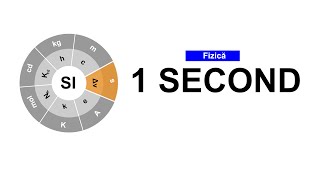 One Second  SI Unit  Defination [upl. by Anihsit14]