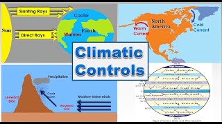 Six Major Climatic Controls  Class IX Geography Unit 4 [upl. by Cassella]