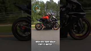 2022 Suzuki Gsxr 1000r vs 2018 Yamaha R1 [upl. by Notfol]