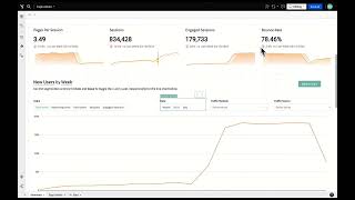 Google Analytics 4 Template [upl. by Ahsrats37]