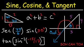 Sine Cosine Tangent Explained  Right Triangle Basic Trigonometry  sin cos tan sec csc cot [upl. by Chiaki]