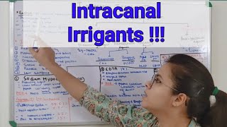 Intracanal irrigants  Concentrations to be used  Last and first irrigants to be used [upl. by Ycnan831]