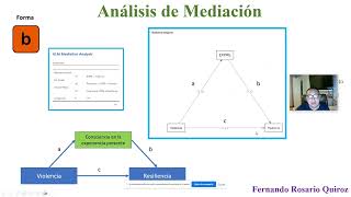 Análisis de mediación en Jamovi [upl. by Rand]