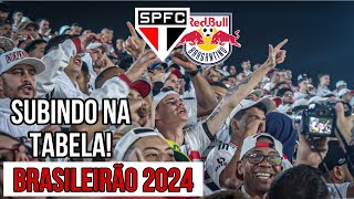 BASTIDORES DO EMBALO DE UM SÃBADO A NOITE SÃƒO PAULO 2x0 RB BRAGANTINO  BRASILEIRÃƒO 2024 [upl. by Maunsell256]