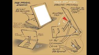 Make your own table top easel from the Frugal Studio [upl. by Nyllek248]