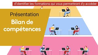 Présentation du bilan de compétences [upl. by Iridissa485]