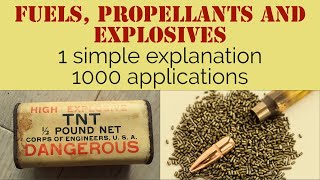 Fuels Explosives and Propellants Whats the difference [upl. by Amoihc]