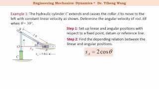 2015 Dynamics 27 General Plane Motion  Absolute Motion Analysis with closed caption [upl. by Nazarius]