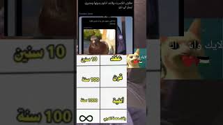 ميمز تايتكtaitec memes اكسبلور ضحك funny نكت لايك ترند رياكشن [upl. by Nageem]