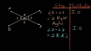 Euclids Elements Book 1 Proposition 15 Vertical Angles [upl. by Aneeras]