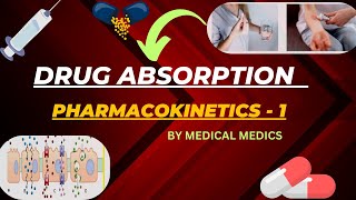 Pharmacokinetics  Drug Absorption  Absorption of Drug Pharmacology  Medical Medics [upl. by Feune]