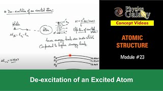 Class 12 Physics  Atomic Structure  23 Deexcitation of an Excited Atom  For JEE amp NEET [upl. by Kcirdderf746]