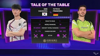 CHO DAESEONG vs PATRICK FRANZISKA  R16  WTT Champions Macao 2024 [upl. by Adyaj]