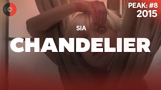 Sia  Chandelier  2015 Top Songs  Lyrics [upl. by Gareth]